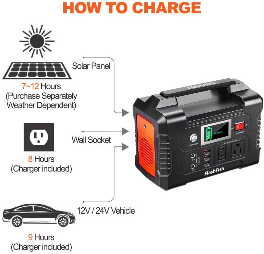 200W Portable Outdoor Power Supply – 40800mAh Generator